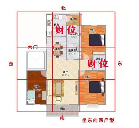 房間財運|房間財位在哪裡？財為什麼能放、什麼千萬別放！7 大。